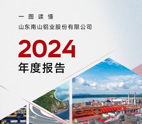 Опубликован годовой отчет компании Nanshan Aluminum за 2024 год, в котором зафиксирован полный годовой рост!